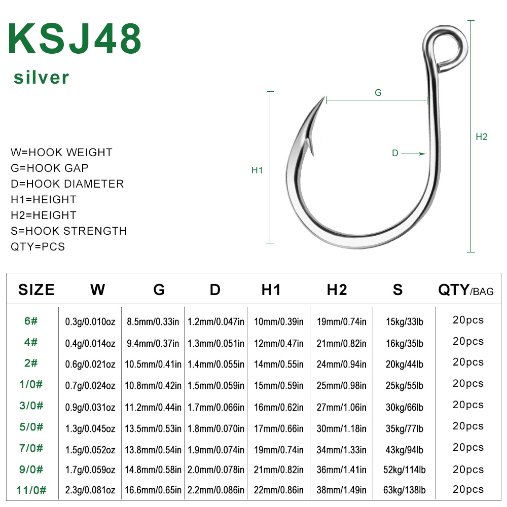 PROBEROS 20 Buah Kait Jigging  - Fishing Hook Assortment ulasan dan harga