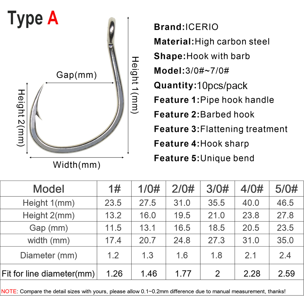ICERIO 10 buah kait ikan air a - Fishing Hook Circle ulasan dan harga