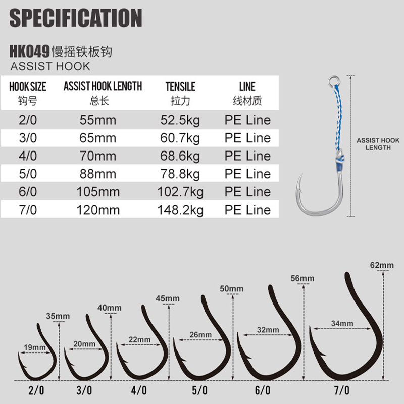 2 buah/tas baja karbon tinggi  - Fishing Hook Barbless ulasan dan harga